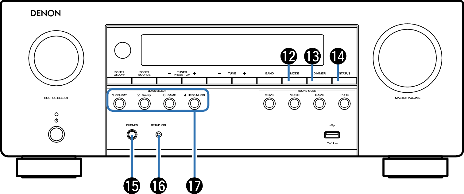 Name Front Small2 S96E3